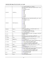 Preview for 16 page of XtendLan HomePNA3.0 User Manual