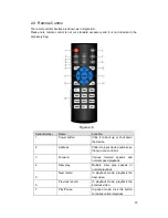 Preview for 31 page of XtendLan HVR-1608PK User Manual