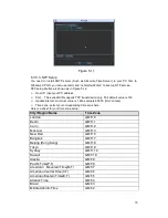 Preview for 85 page of XtendLan HVR-1608PK User Manual