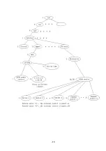 Предварительный просмотр 17 страницы XtendLan IP SENSOR ESZ-162 User Manual