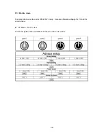 Предварительный просмотр 22 страницы XtendLan IPM-401W User Manual