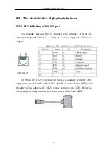 Preview for 8 page of XtendLan IVS-170BD User Manual