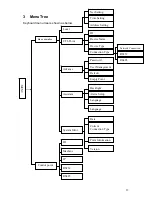 Preview for 12 page of XtendLan KEYBPTZ3DPJ-LAN User Manual