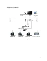 Preview for 32 page of XtendLan NVR-1001U User Manual