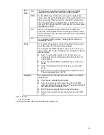 Preview for 154 page of XtendLan NVR-1001U User Manual