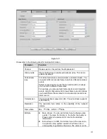 Preview for 155 page of XtendLan NVR-1001U User Manual