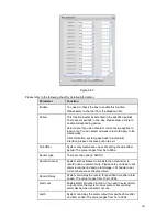 Preview for 182 page of XtendLan NVR-1001U User Manual