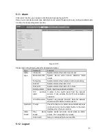 Preview for 210 page of XtendLan NVR-1001U User Manual