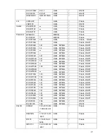 Preview for 216 page of XtendLan NVR-1001U User Manual