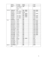 Preview for 217 page of XtendLan NVR-1001U User Manual