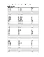 Preview for 218 page of XtendLan NVR-1001U User Manual