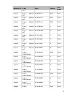 Preview for 221 page of XtendLan NVR-1001U User Manual