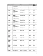 Preview for 222 page of XtendLan NVR-1001U User Manual