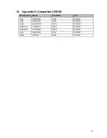 Preview for 226 page of XtendLan NVR-1001U User Manual