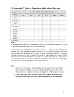 Preview for 228 page of XtendLan NVR-1001U User Manual