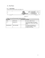 Preview for 18 page of XtendLan NVR-12xxDP User Manual