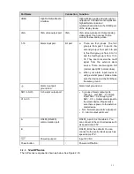 Preview for 19 page of XtendLan NVR-12xxDP User Manual