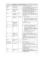 Preview for 21 page of XtendLan NVR-12xxDP User Manual