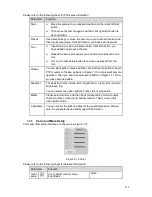 Preview for 105 page of XtendLan NVR-12xxDP User Manual