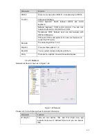 Preview for 116 page of XtendLan NVR-12xxDP User Manual