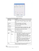 Preview for 121 page of XtendLan NVR-12xxDP User Manual