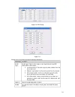 Preview for 125 page of XtendLan NVR-12xxDP User Manual