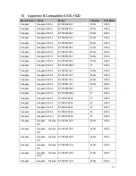 Preview for 154 page of XtendLan NVR-12xxDP User Manual