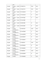 Preview for 155 page of XtendLan NVR-12xxDP User Manual