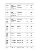 Preview for 156 page of XtendLan NVR-12xxDP User Manual