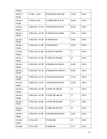 Preview for 157 page of XtendLan NVR-12xxDP User Manual