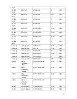 Preview for 158 page of XtendLan NVR-12xxDP User Manual