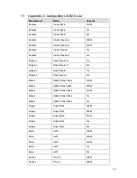 Preview for 159 page of XtendLan NVR-12xxDP User Manual