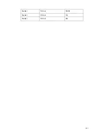 Preview for 160 page of XtendLan NVR-12xxDP User Manual