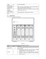 Preview for 16 page of XtendLan NVR-14xxD User Manual