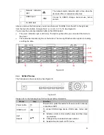 Предварительный просмотр 29 страницы XtendLan NVR-3202L User Manual