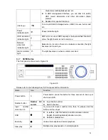 Предварительный просмотр 33 страницы XtendLan NVR-3202L User Manual