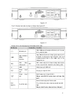 Предварительный просмотр 36 страницы XtendLan NVR-3202L User Manual