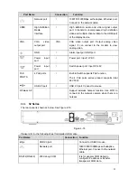 Предварительный просмотр 38 страницы XtendLan NVR-3202L User Manual