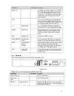 Предварительный просмотр 48 страницы XtendLan NVR-3202L User Manual