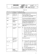 Предварительный просмотр 52 страницы XtendLan NVR-3202L User Manual