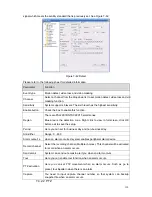 Предварительный просмотр 159 страницы XtendLan NVR-3202L User Manual