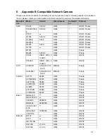 Preview for 214 page of XtendLan NVR-xUD User Manual