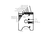 Preview for 12 page of XtendLan PEDOMEOIR48023SD User Manual