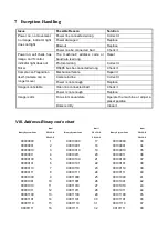 Preview for 24 page of XtendLan SDOMEO4802701 User Manual