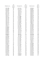 Preview for 25 page of XtendLan SDOMEO4802701 User Manual