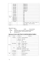 Preview for 12 page of XtendLan SDOMEOAT2-SD332 User Manual