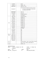 Preview for 14 page of XtendLan SDOMEOAT2-SD332 User Manual