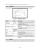 Preview for 35 page of XtendLan SDOMEOATM User Manual