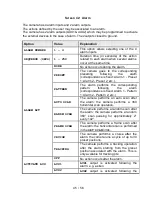 Preview for 49 page of XtendLan SDOMEOATM User Manual