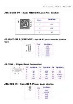 Предварительный просмотр 14 страницы XtendLan TC-261 User Manual